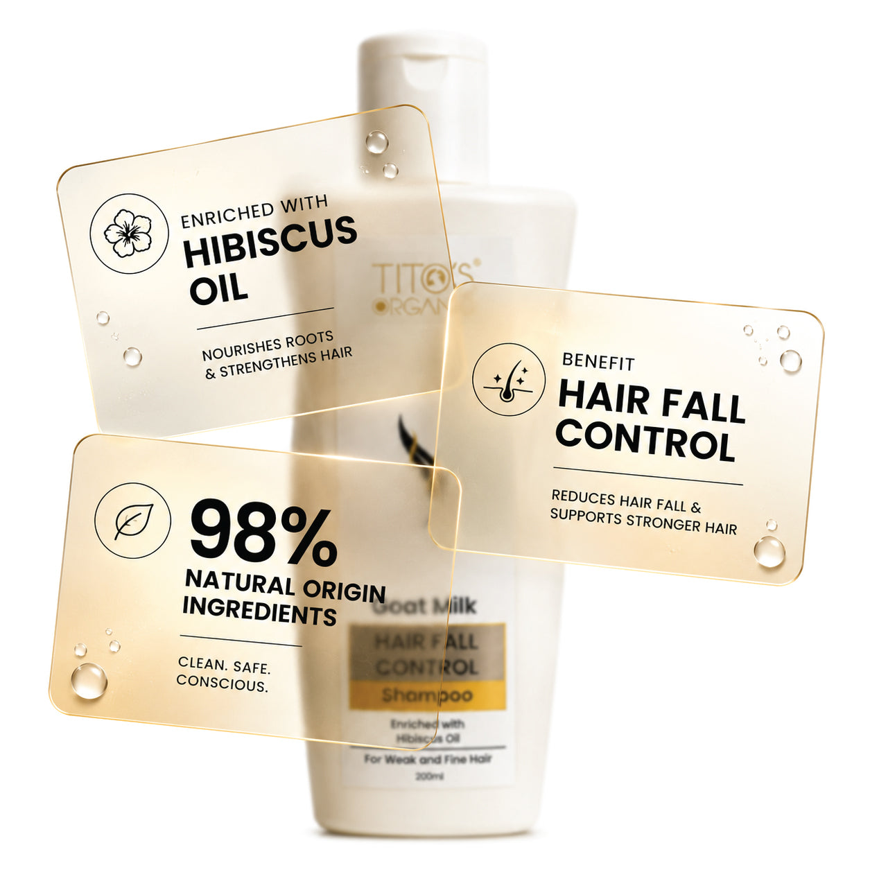 A white bottle of TITOS NATURAL Goat Milk Hair Fall Control Shampoo with three overlapping gold informational cards highlighting key benefits: enriched with hibiscus oil, 98% natural origin ingredients, and hair fall control.