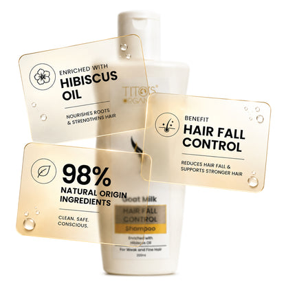 A white bottle of TITOS NATURAL Goat Milk Hair Fall Control Shampoo with three overlapping gold informational cards highlighting key benefits: enriched with hibiscus oil, 98% natural origin ingredients, and hair fall control.