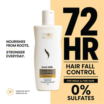A bottle of Titus Organic Goat Milk Hair Fall Control Shampoo centered on a split white and warm beige background with large promotional text reading '72 HR HAIR FALL CONTROL' and '0% SULFATES'.