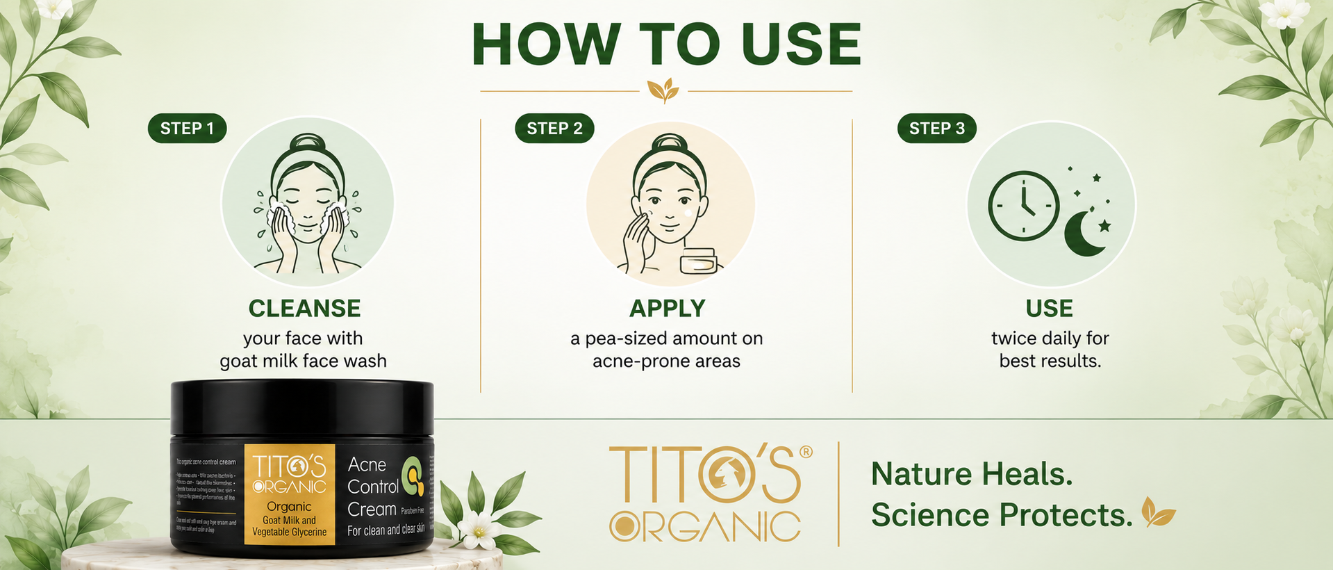 A promotional infographic for Tito's Organic Acne Cream showing a black jar with a gold label at the bottom left, three illustrated steps labeled Cleanse, Apply, and Use, and the brand name and slogan 'Nature Heals. Science Protects.