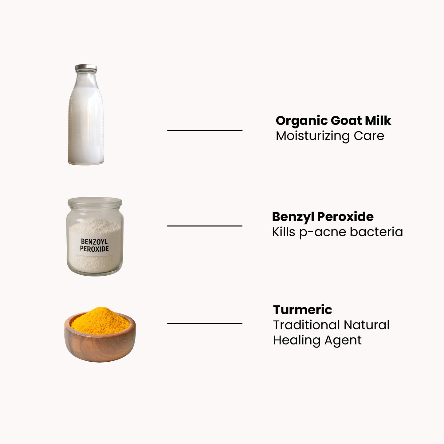 Key ingredients in Tito’s Organic acne control cream including goat milk, benzoyl peroxide, and turmeric
