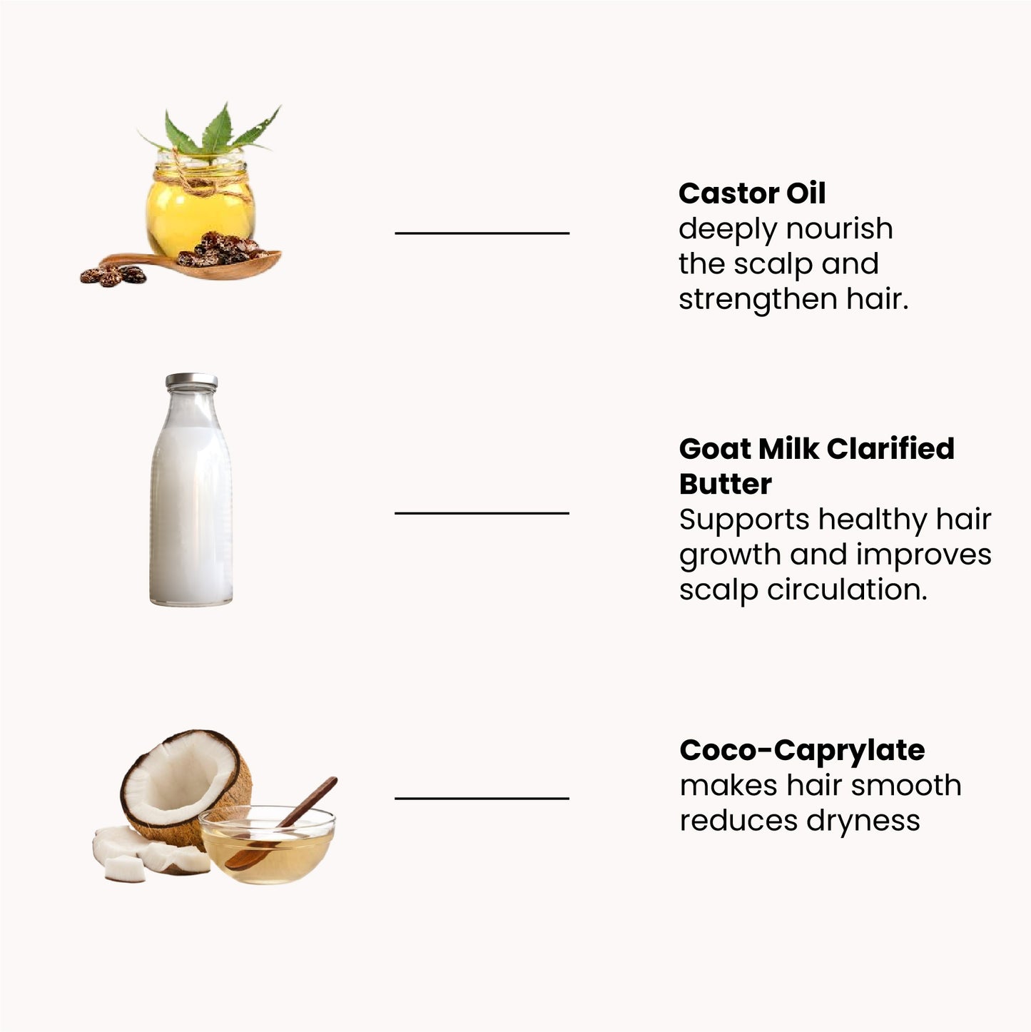 Key ingredients in Tito’s Organic Castor Hair Oil including castor oil, goat milk clarified butter, and coco caprylate