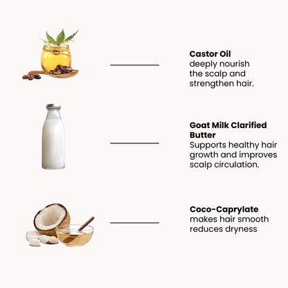 Key ingredients in Tito’s Organic Castor Hair Oil including castor oil, goat milk clarified butter, and coco caprylate