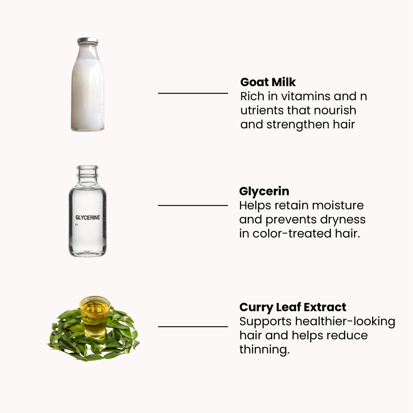 Key ingredients in Tito’s Organic Goat Milk Colour Protection Conditioner including goat milk, glycerin, and curry leaf extract