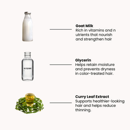 Key ingredients in Tito’s Organic Goat Milk Colour Protection Conditioner including goat milk, glycerin, and curry leaf extract