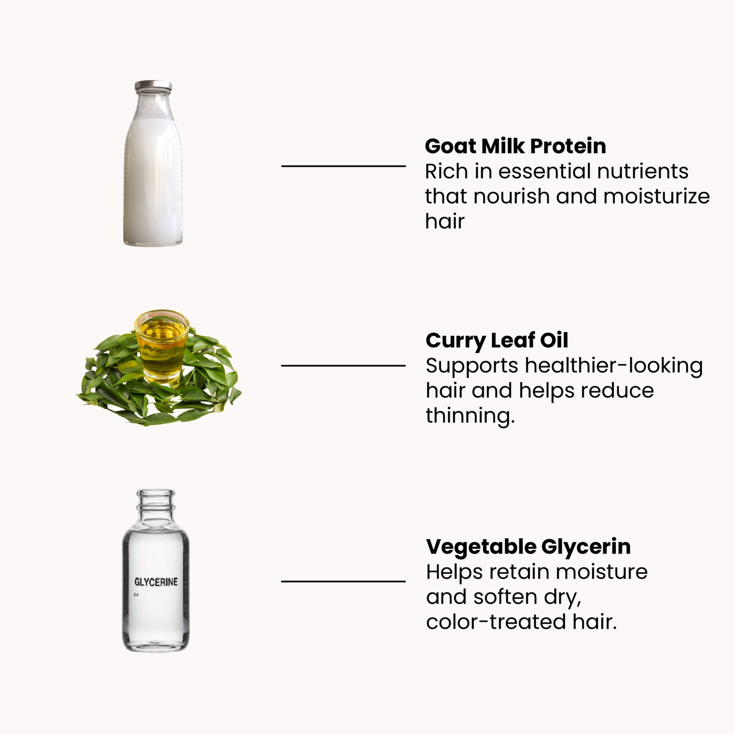 Key ingredients in Tito’s Organic Goat Milk Colour Protection Shampoo including goat milk protein, curry leaf oil, and vegetable glycerin