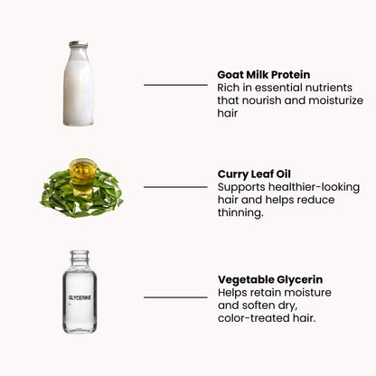 Key ingredients in Tito’s Organic Goat Milk Colour Protection Shampoo including goat milk protein, curry leaf oil, and vegetable glycerin
