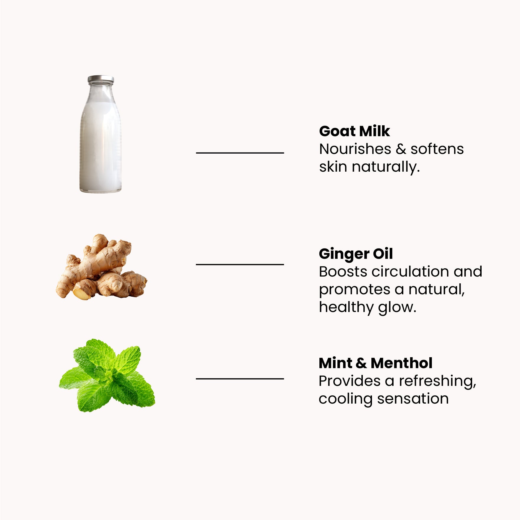 Key ingredients in Tito’s Organic Cool Face Wash including goat milk, ginger oil, mint and menthol