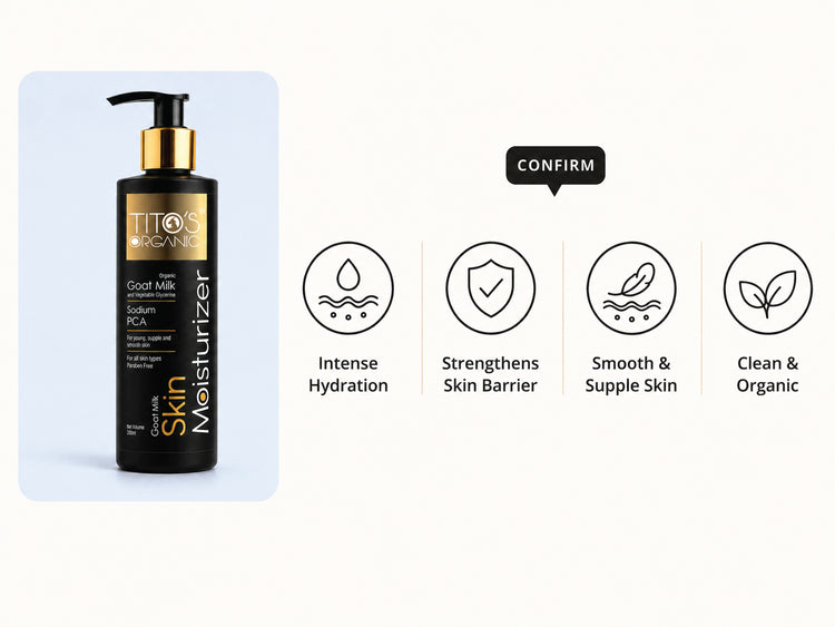 Titan Organics Coconut Milk Skin Moisturizer bottle shown next to four feature icons highlighting intense hydration, strengthened skin barrier, smooth and supple skin, and clean organic qualities.