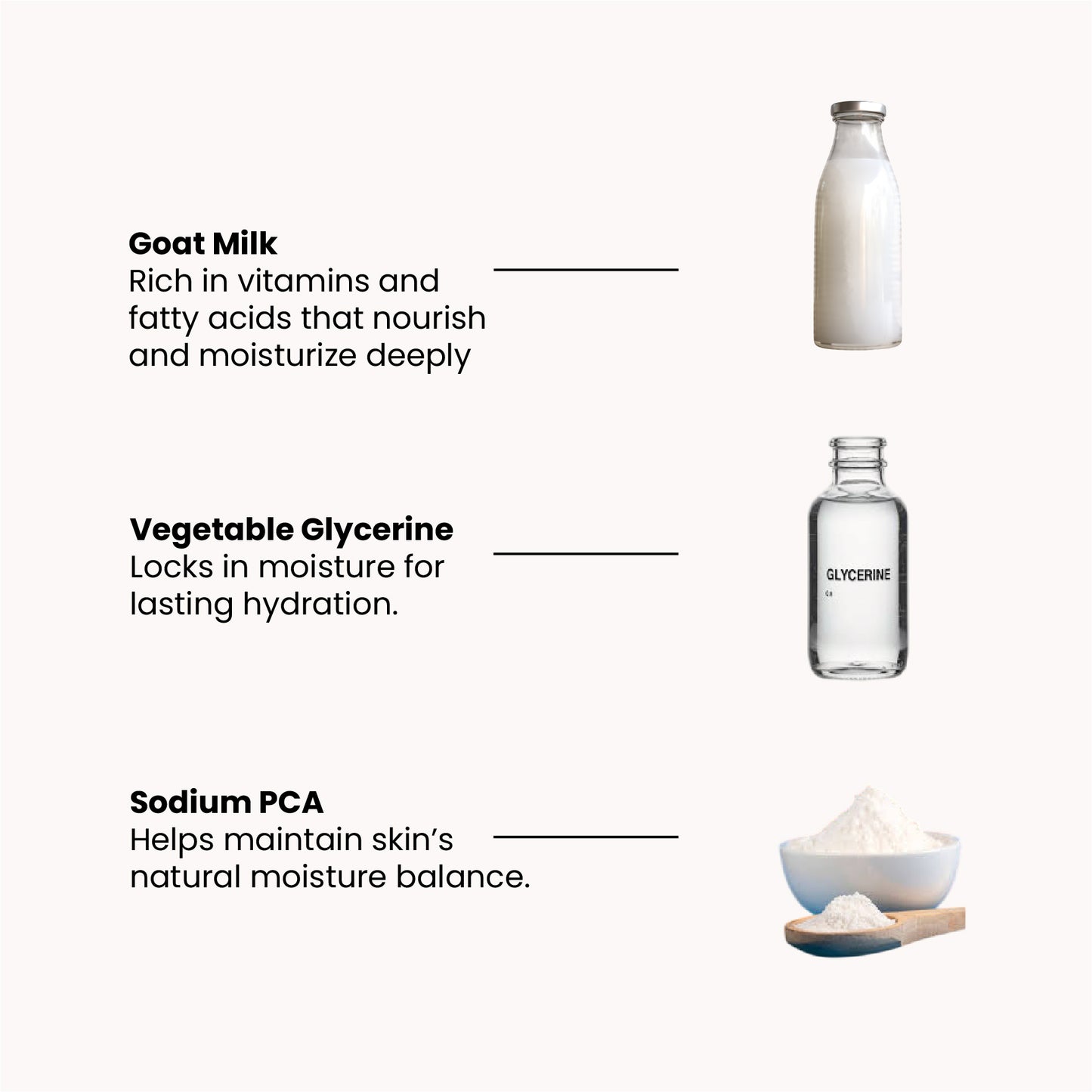 Key ingredients in Tito’s Organic Goat Milk Skin Moisturizer including goat milk, vegetable glycerine, and sodium PCA
