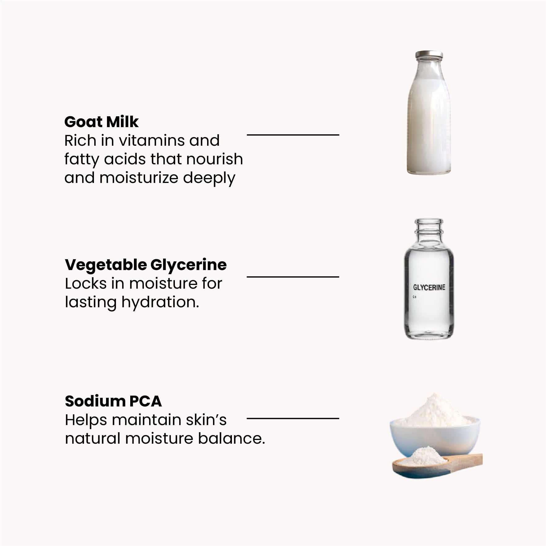 Key ingredients in Tito’s Organic Goat Milk Skin Moisturizer including goat milk, vegetable glycerine, and sodium PCA