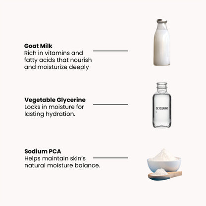 Key ingredients in Tito’s Organic Goat Milk Skin Moisturizer including goat milk, vegetable glycerine, and sodium PCA