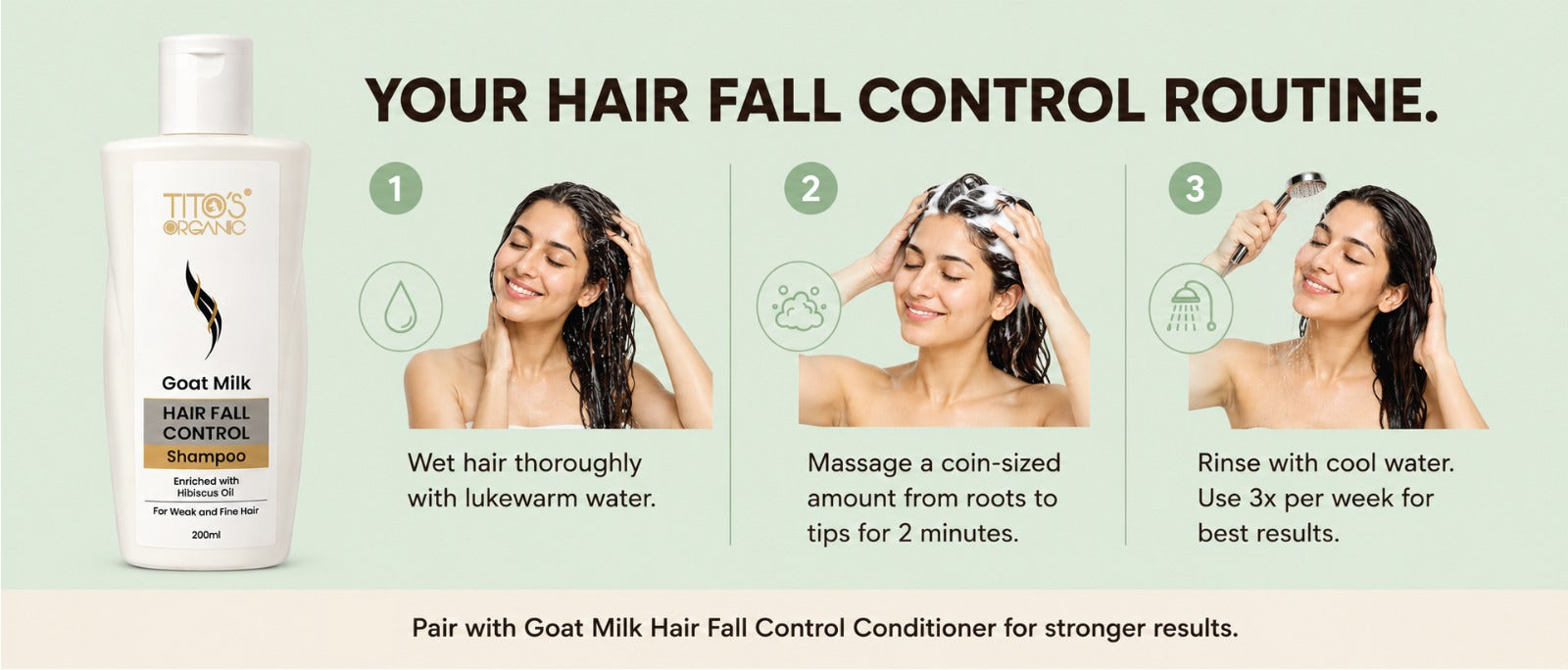 A promotional graphic for Tiff's Beauty Goat Milk Hair Fall Control Shampoo and Conditioner. The left side shows the white bottle, while the right side features three illustrated steps with photos of women demonstrating how to wash hair with the product.