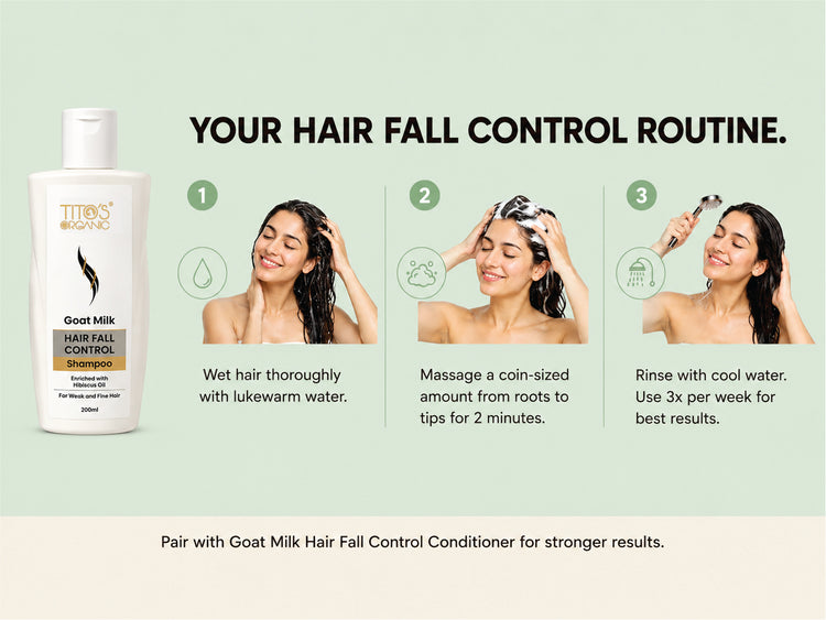 A promotional graphic for MMS Goat Milk Hair Fall Control Shampoo. On the left is a white bottle of the shampoo.