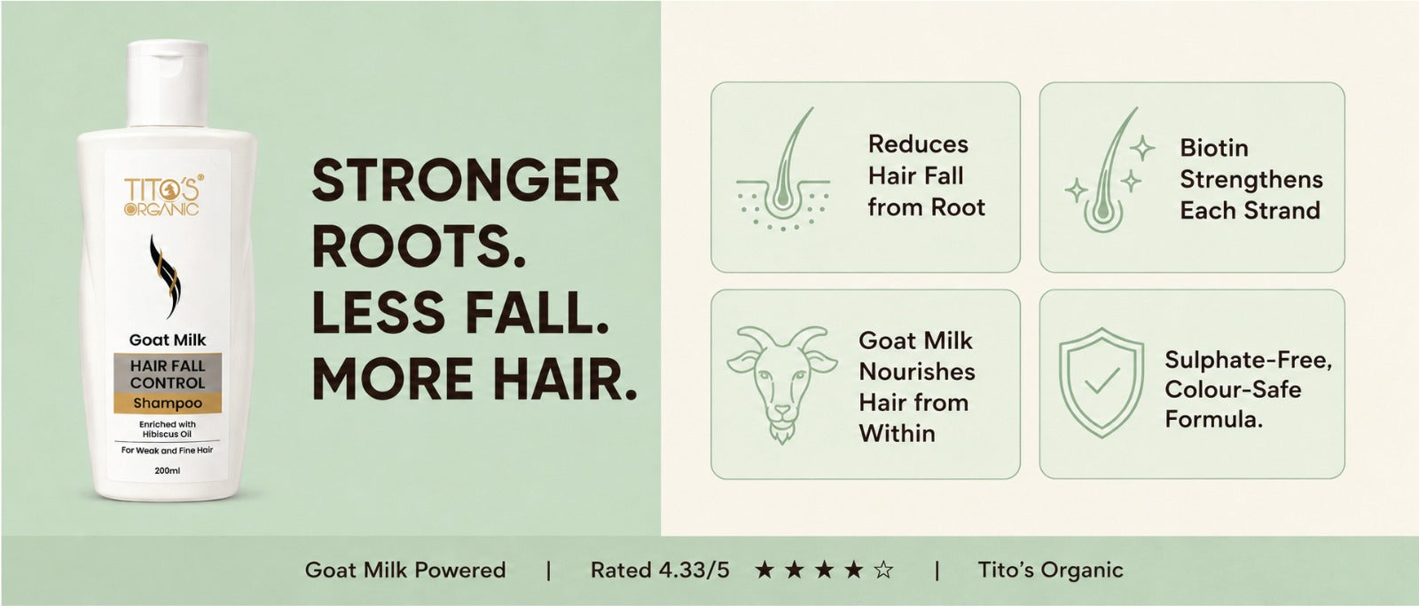 Tito's Organic Goat Milk Hair Care Shampoo bottle on a light green background with marketing text and feature icons about stronger roots, reduced hair fall, biotin strength, and goat milk nourishment.