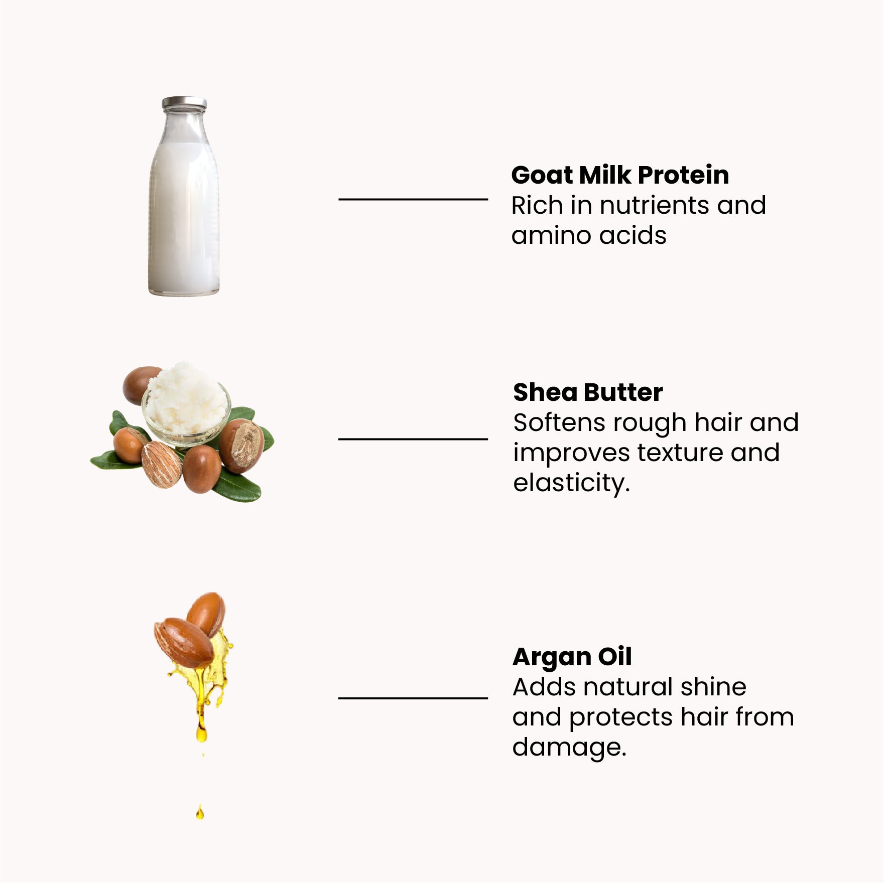 hair fall shampoo ingredinets