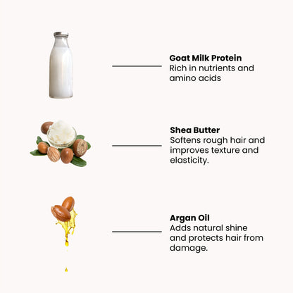 hair fall shampoo ingredinets