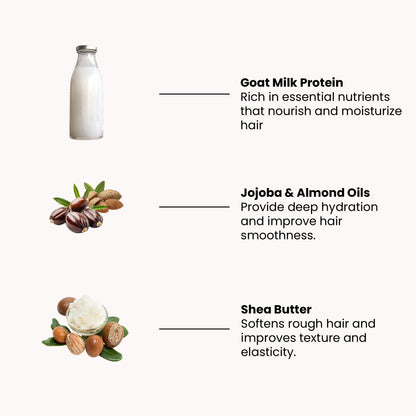 Key ingredients in Tito’s Organic Goat Milk Protein Shampoo including goat milk protein, jojoba oil, almond oil, and shea butter
